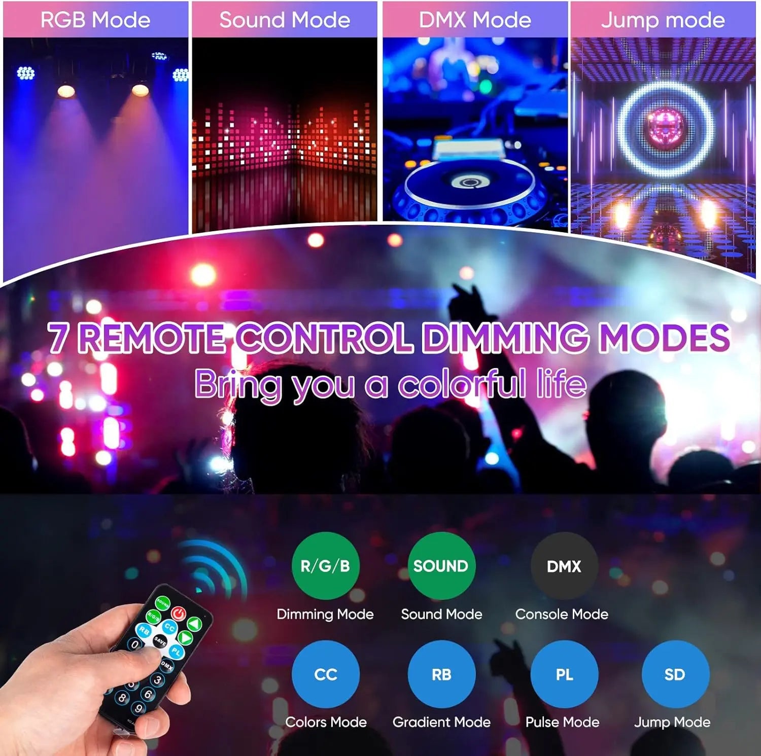 Party Lights Uplights with Sound Activated Remote DMX