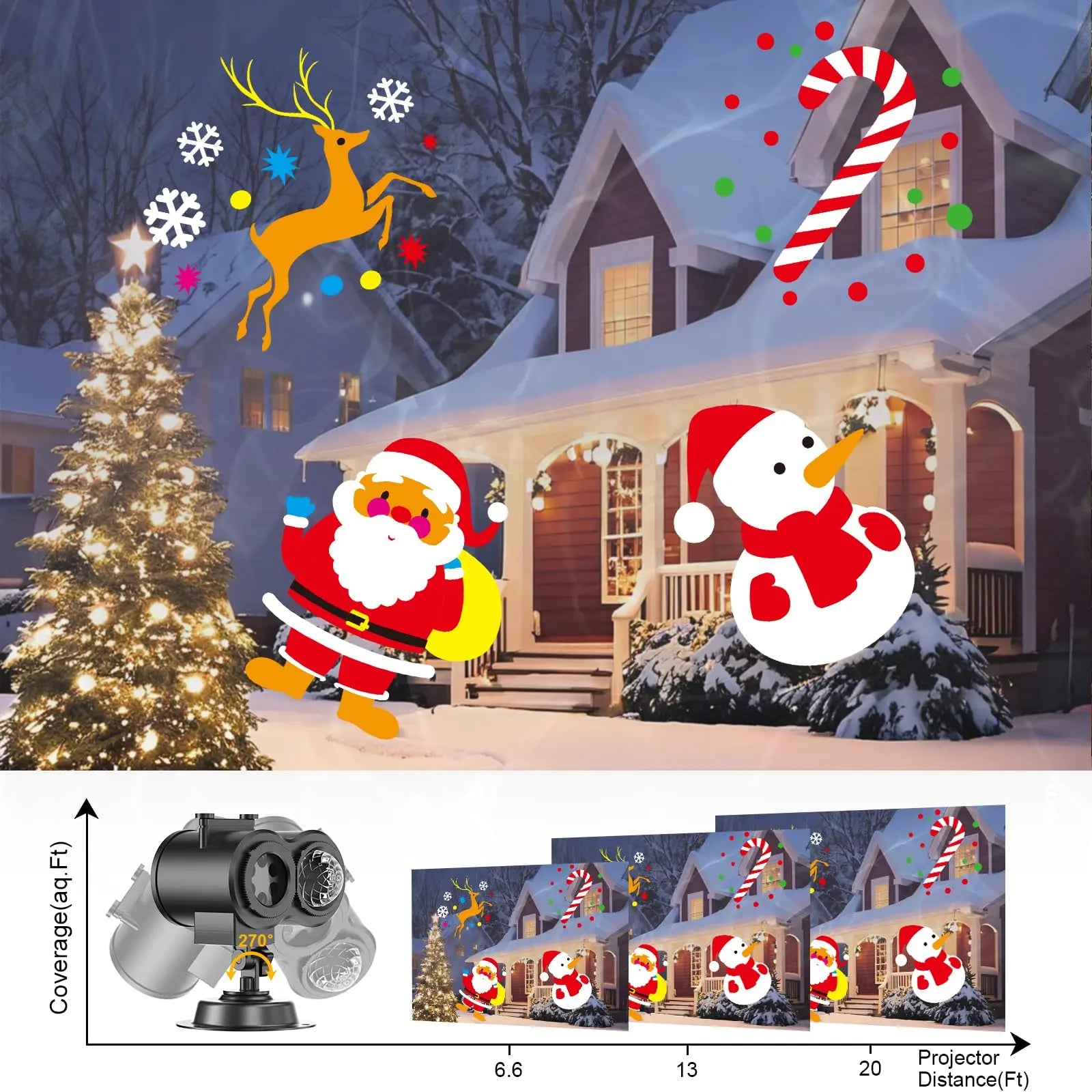 Christmas multi-pattern remote control projector light